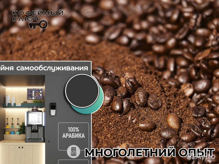Минимум затрат, максимум прибыли