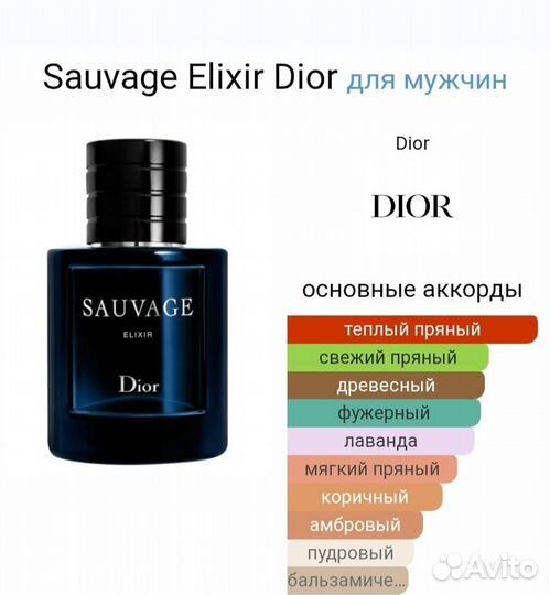 Духи Dior