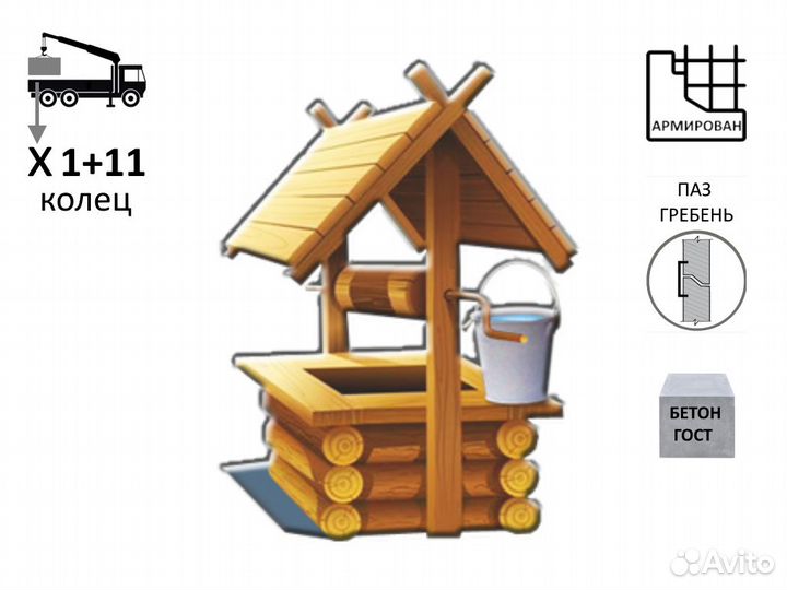 Колодец на участке из жб колец 11+1 кольцо сверху