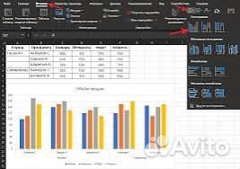 Excel. Эксель. Программа для аналитики
