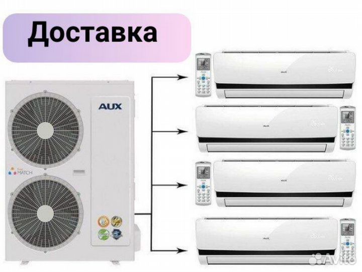 Мульти сплит система на 2 комнаты и более