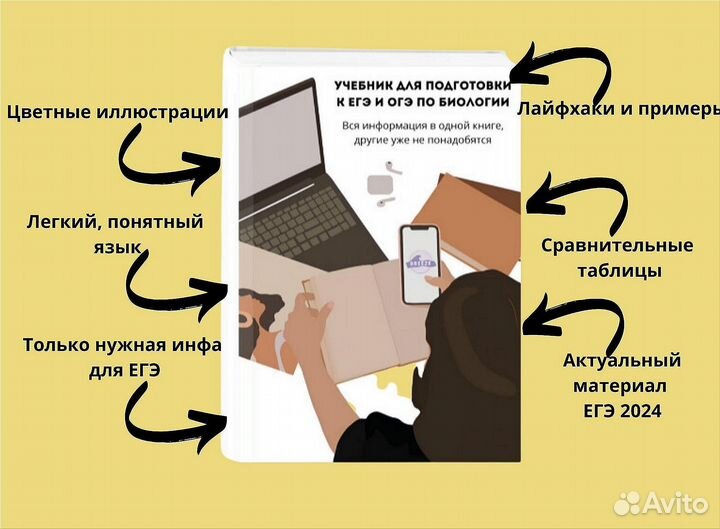 Пособие для подготовки к егэ/огэ