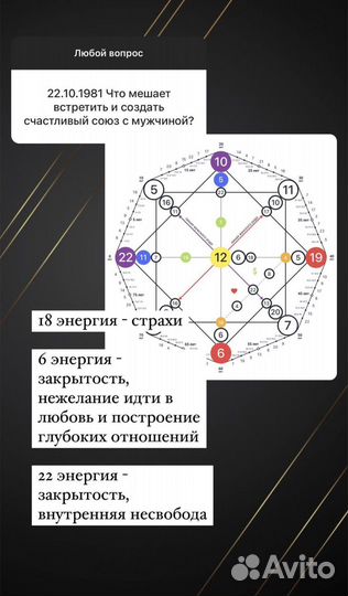 Матрица судьбы разбор