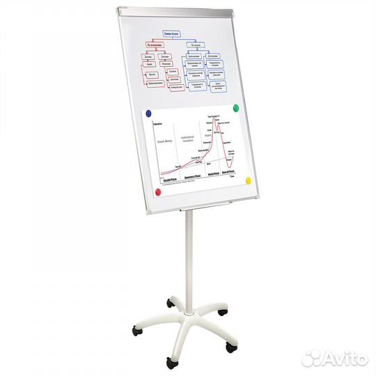 Доска-флипчарт магнитно-маркерная 70 х 100 см