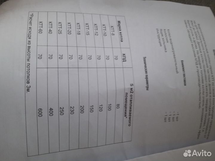 Котел для отопления