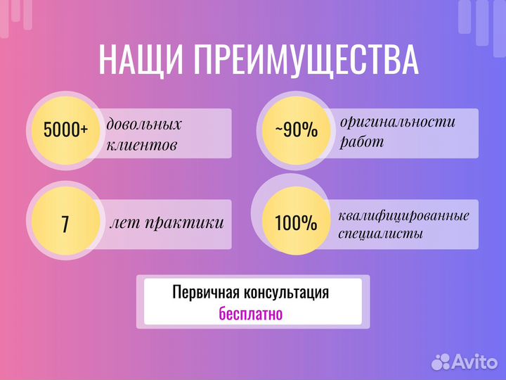 Диплом Курсовая работа Диссертация Дипломная