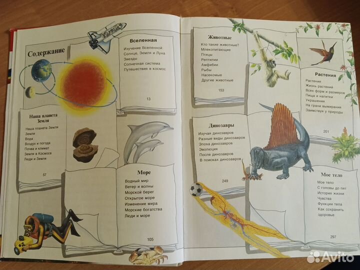 Энциклопедия для дошкольника