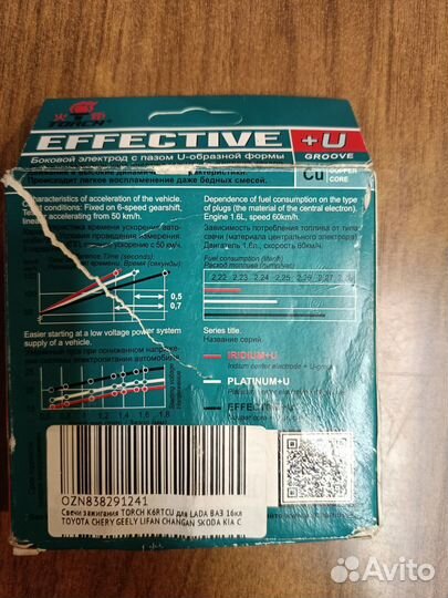 Свечи зажигания torch k6rtcu