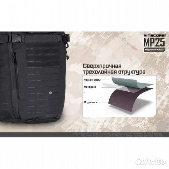 Тактический рюкзак nitecore MP25