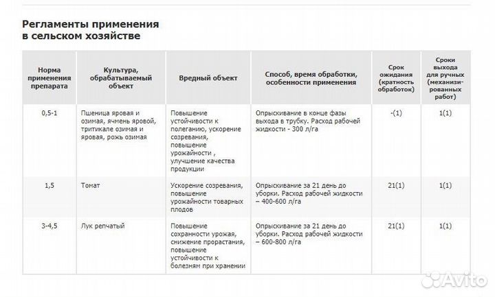 Хэфк, ретардант, регулятор роста растений