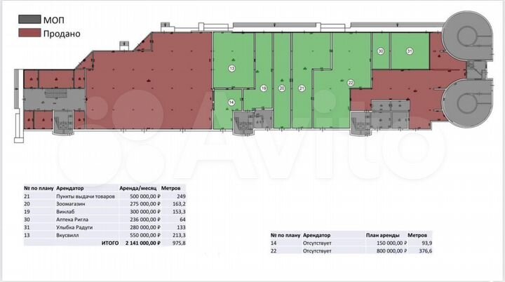 Габ окупаемость 10 лет
