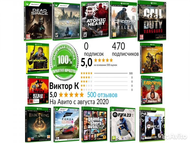 Игры для Xbox One, Series. На консоль Иксбокс