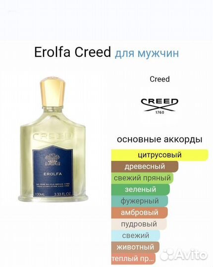 Мужской парфюм