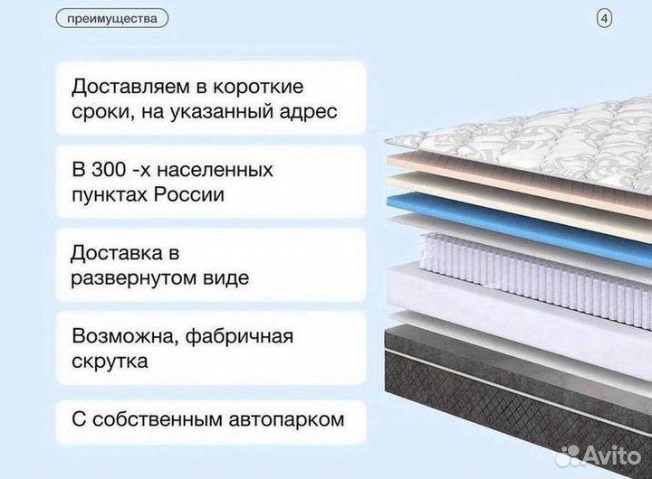 Матрас ортопедический