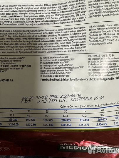 Сухой корм для собак Farmina