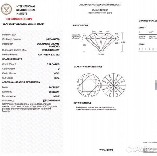 Бриллиант 3.59 карат, D, vvs2, IGI, CVD