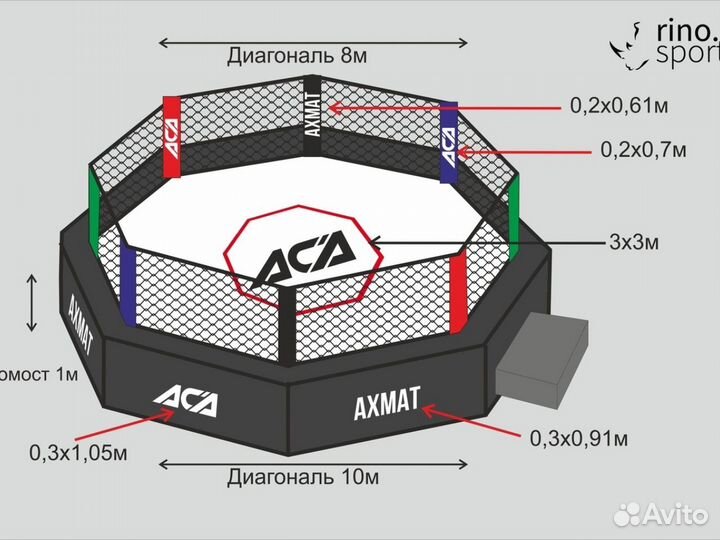 Клетка мма от производителя