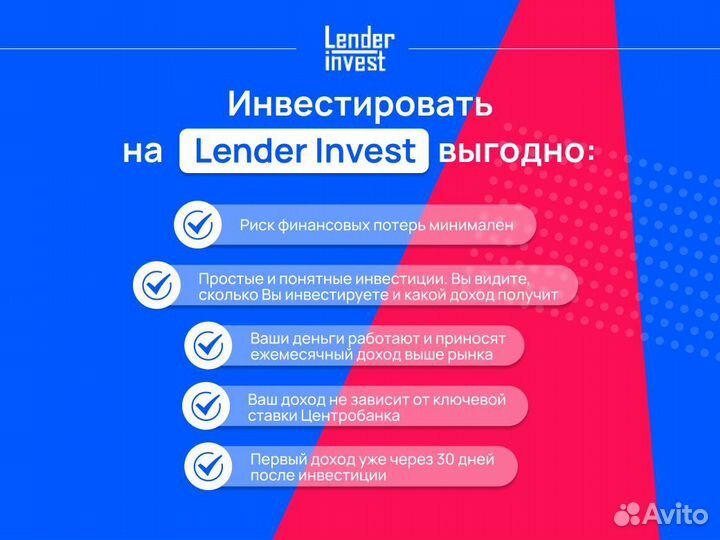 Инвестиции в Ozon