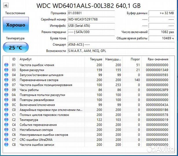 Жесткие диски SATA 3.5