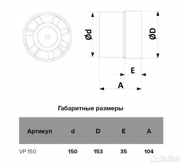 Вентилятор вытяжной, канальный 150мм