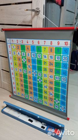 Плакат магнитная таблица умножения spectra