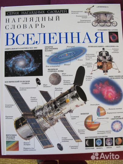 Серия книг Что Есть Что