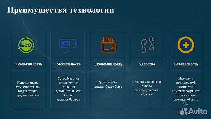 Презентации.Аналитика.Marketplace