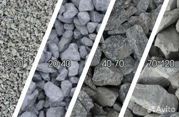 Любые сыпучие материалы. Щебень.отсев. шлак.грунт