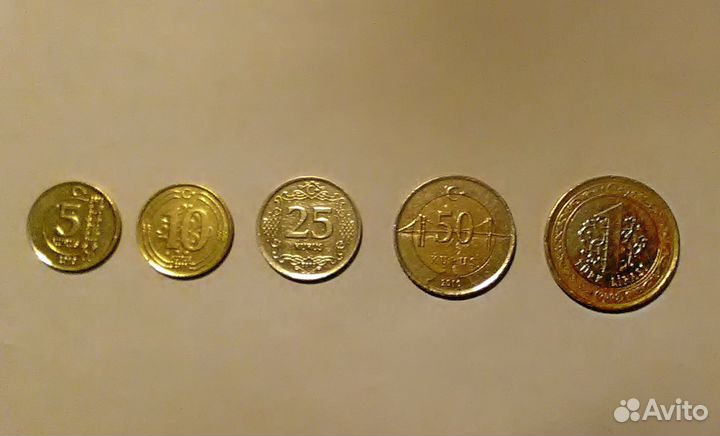 Монеты Украины и Турции