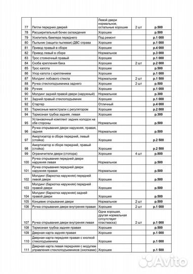 Разбор nissan almera classic (2005-2012) B10