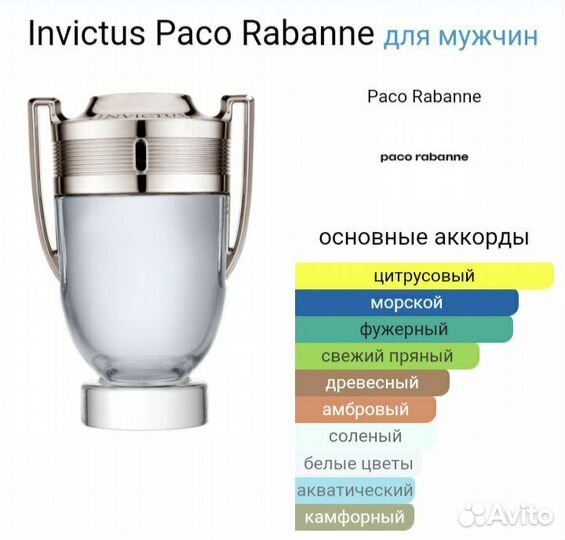 Paco Rabanne Invictus, 100 мл