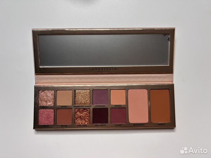Тени для глаз Anastasia