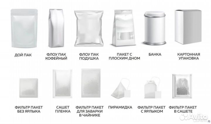 Фасовка и упаковка товаров и услуги розлива