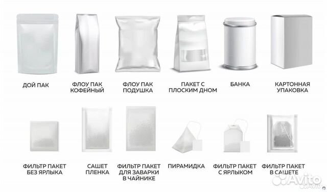 Фасовка и упаковка товаров и услуги розлива