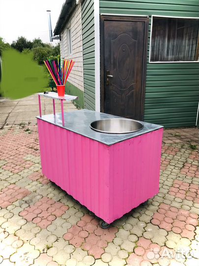 Аппарат сладкой ваты