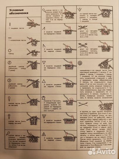 Книга для вязания