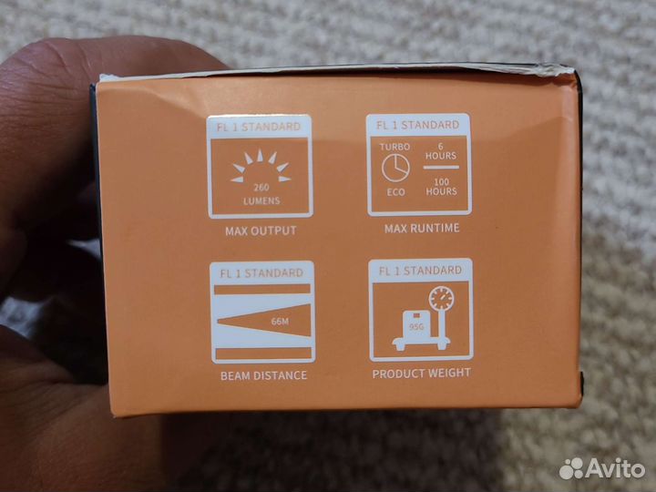 Налобный фонарь Boruit B30