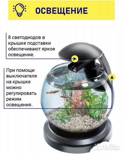 Аквариум круглый водопад, черный и белый (6,8 л)