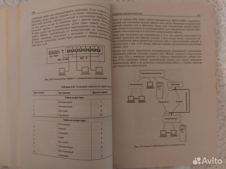 Книги по администрированию сетей