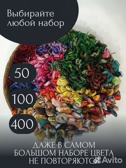 Нитки для вышивания «мулине»