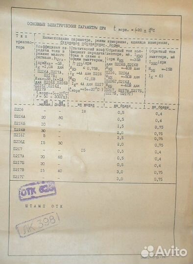 П217В Транзистор германиевый СССР