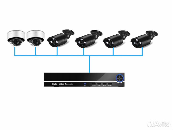 Комплект POE видеонаблюдения 5мп