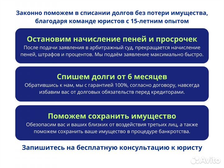 Банкротство с гарантией по договору / Бесплатная к