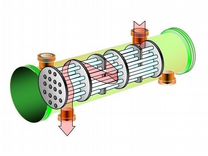 Кожухотрубный подогреватель (ввп)