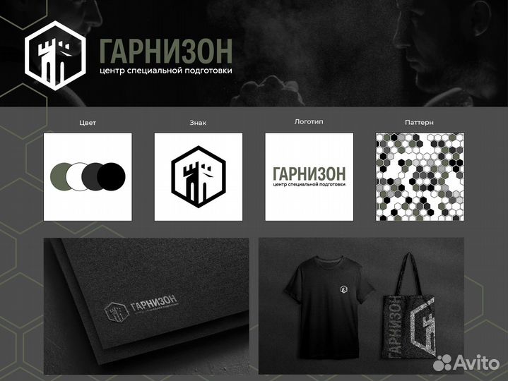 Дизайн логотипов, визиток, баннеров