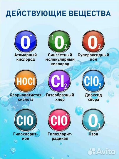 Средство для устранения смога.запаха гари.очистка