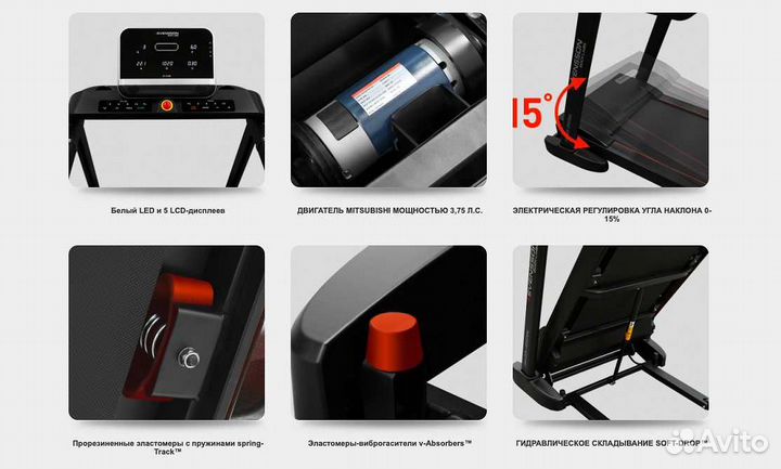 Svensson Body Labs Ortholine TZX v.1.10