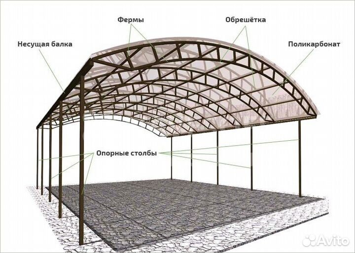 Услуги трубогиба (профилегиб)