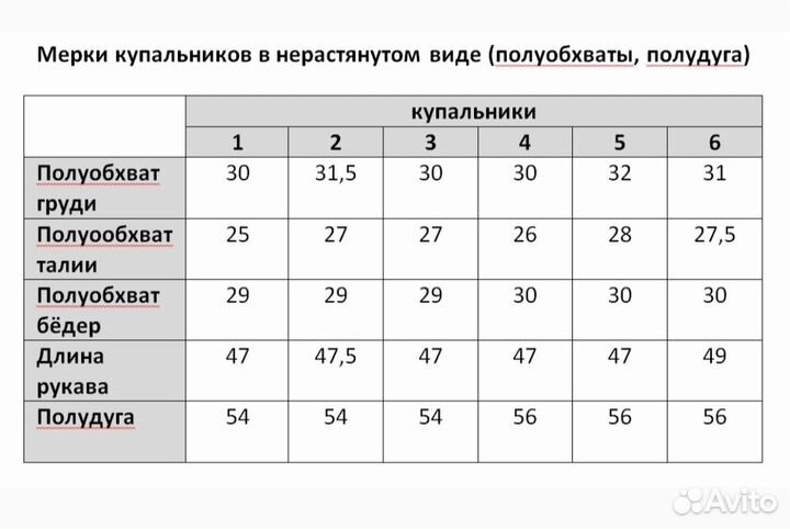 Продажа купальники для художественной гимнастики