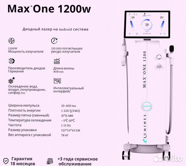 Аппарат для эпиляции Люминес’ MaxOne 1200вт